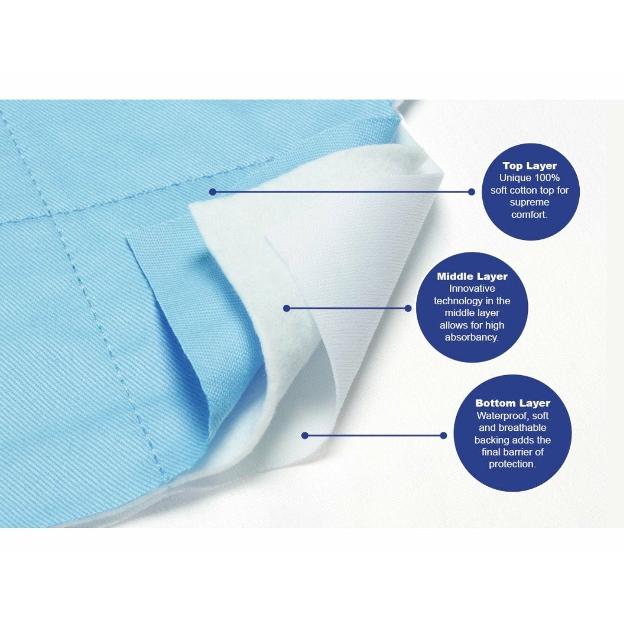 Brolly Sheet - Big Kids Pants