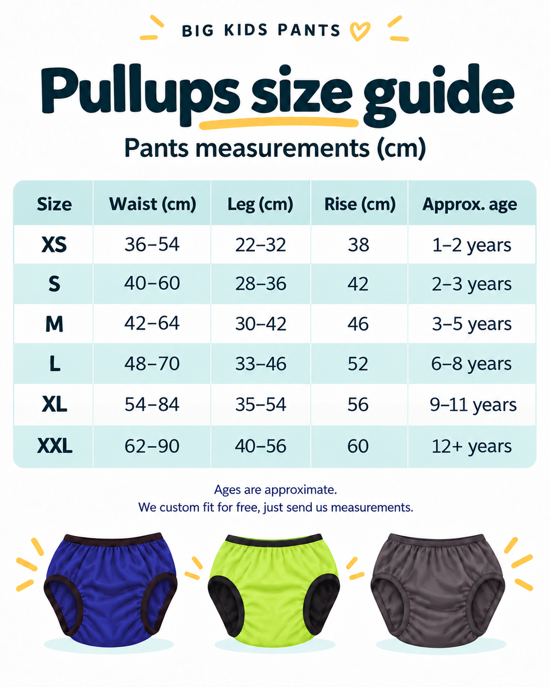 Pullups