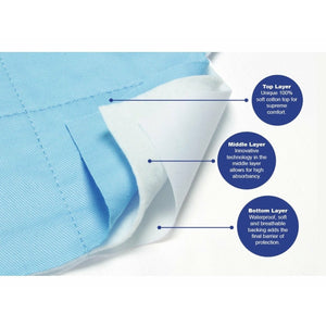 Brolly Sheet - Big Kids Pants